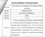 双江古镇终于要修绕城路啦！