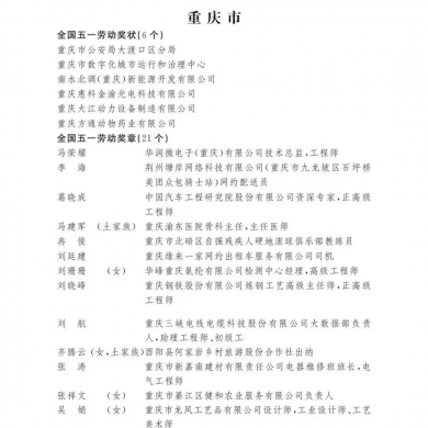 2026年全国五一劳动奖公布！潼南这1单位1人上榜