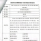 双江古镇终于要修绕城路啦！