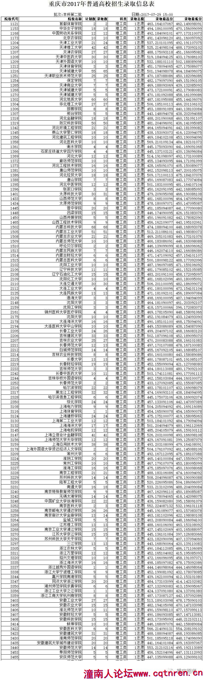 81846c0dd0d26540812a7730b4800cb1.jpg