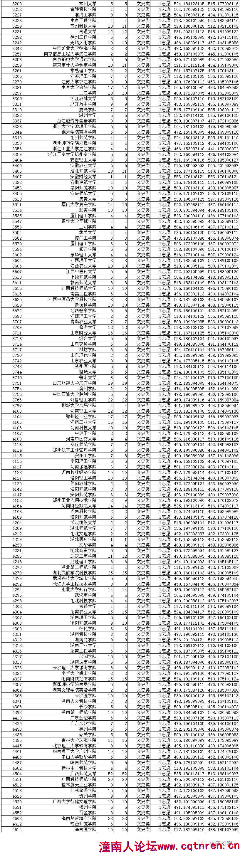 12b6c8d838a93308be26a1fa21bed5ac.jpg