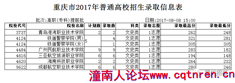 cc1da0874640cabc49360d8903fc4312.png
