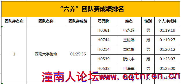 15908524a75bcf3652ff33a0998cb0ef.png