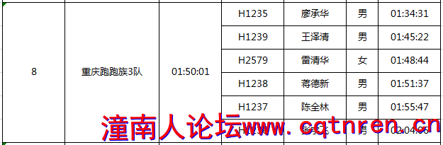 558f7e8b5408290e1bd688d0aee645e7.png