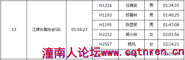 86d507f8f3e827ae4be7b667bc7e727f.png