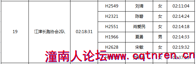 80f4acad5dc2393db21b58c0a21ec6f5.png