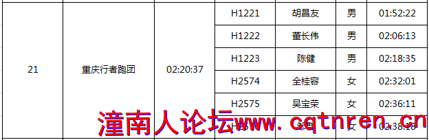b753b26f5be6f99f6365e2f2ef69234b.png