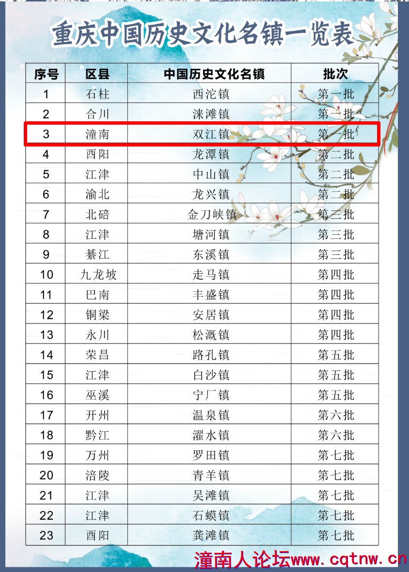 历史名镇地图_1.jpg