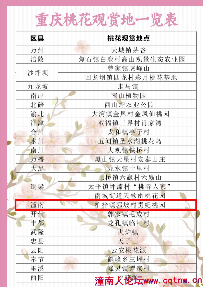 桃花观赏地图_1.jpg