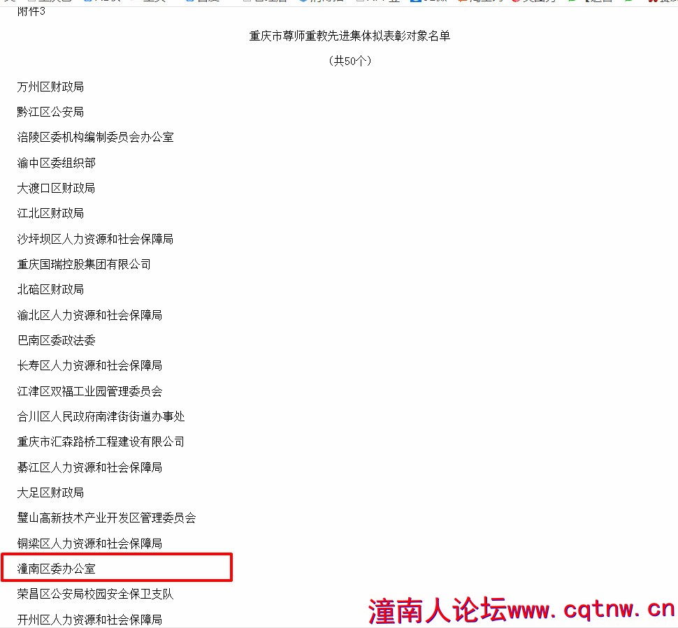 尊师重脚先进集体.jpg