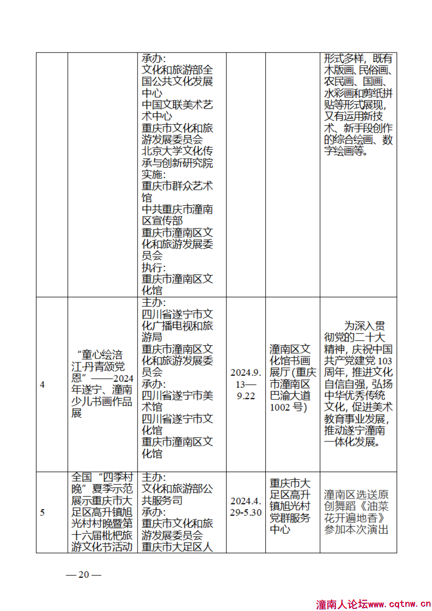 2024年文化馆年报_19.png